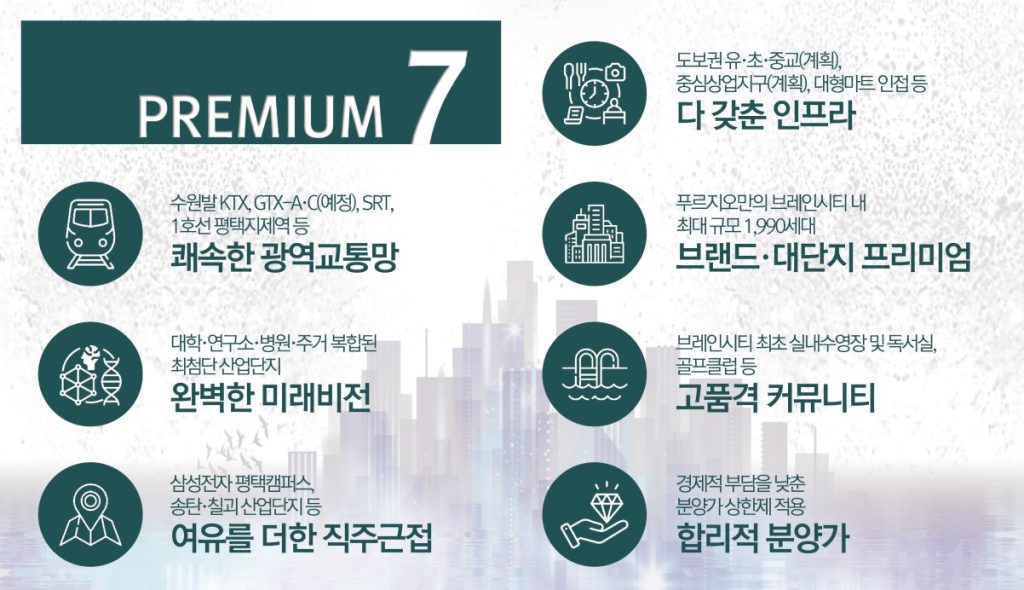 브레인시티푸르지오_프리미엄